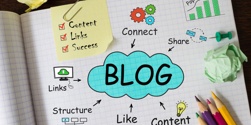 Blogging Strategy